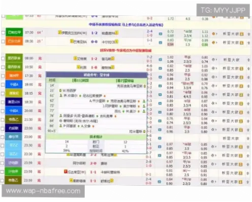 即时比分球探体育数据更新速度对投注决策的影响
